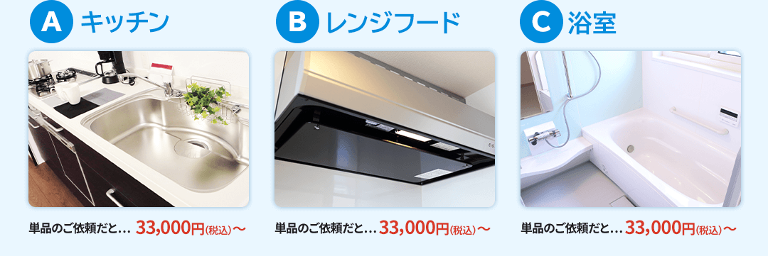 A:キッチン　B：レンジフード　C:浴室